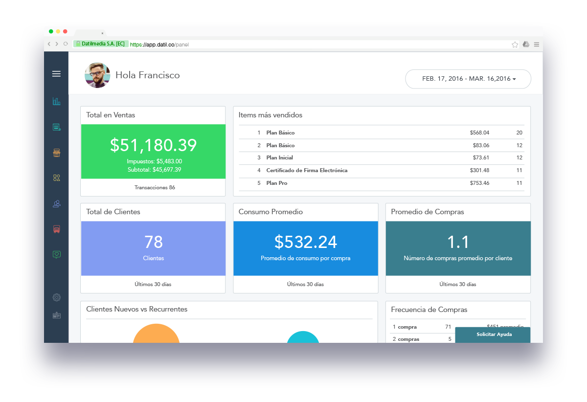 Dispositivos y Dátil